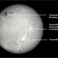 Chromosphäre der Sonne