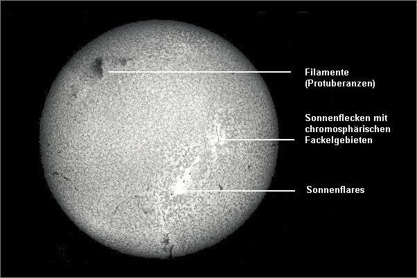 Chromosphäre der Sonne