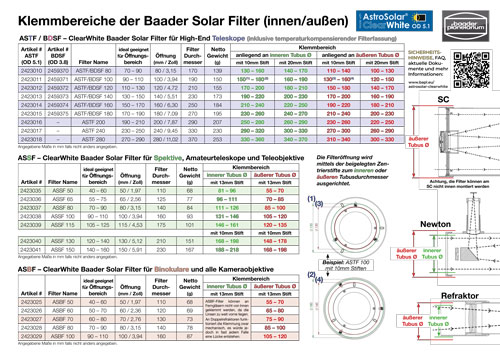 de_baader-solar-filter-clearwhite-clamping-range_0626
